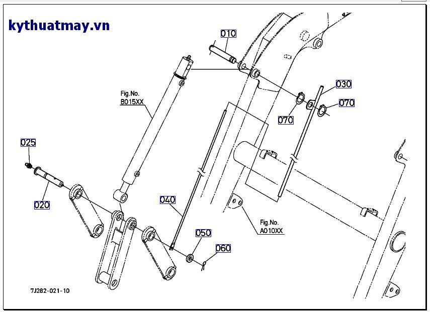 Máy chỉ báo <=T0372